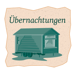 Anfahrt